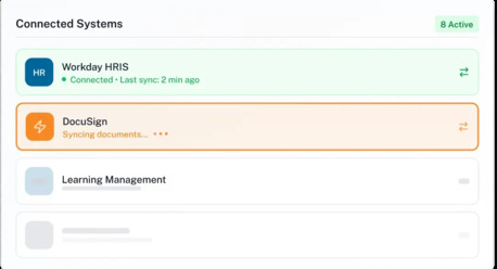 Chicago, Business, Cloud-Based Applicant Tracking System For Modern Hiring