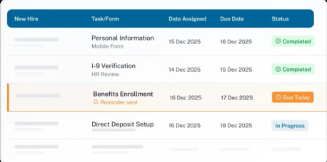 Chicago, Business, Cloud-Based Applicant Tracking System For Modern Hiring