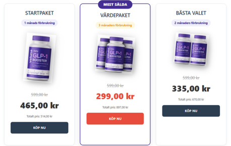 New York, Health & Beauty Items, USD 26,  The Truth About Veluna GLP-1 Booster: SE Customer Reviews And Feedback