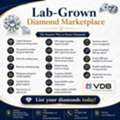 Buy Wholesale On Lab-grown Diamond Marketplace