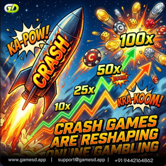 Abu Dhabi, Business, Players Are Leaving Slots Behind For Fast-Paced Crash Games