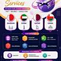 Tourist Visit Visa And Other Documents Services