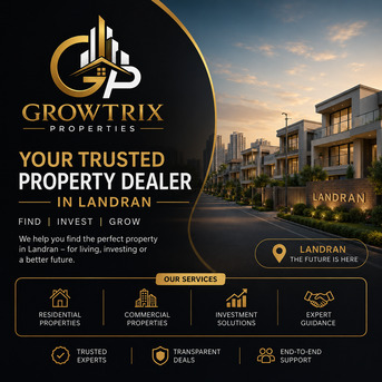 Mumbai, Farm & Garden, INR 200,  Property In Landran | Growtrix Properties