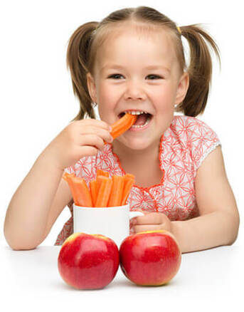 Perth, Daycare, Checkout The Balanced And Nutritious Child Care Foods Of Child Care Centre Treeby