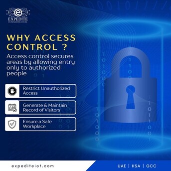 Kuwait City, Computer, Best Access Control System In Kuwait For Secure Business Premises