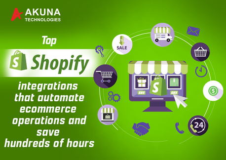 Sydney, Web Design & Development, TOP SHOPIFY INTEGRATIONS THAT AUTOMATE ECOMMERCE OPERATIONS AND SAVE HUNDREDS OF HOURS