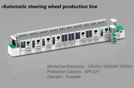 New York, Appliances, USD 1000,  Automatic Steering Wheel Production Line