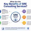 What Are The Key Benefits Of SRE Consulting Services?
