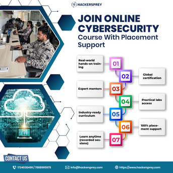 Chandigarh, Lessons Offered, You Want Placement, Choose Hackersprey&rsquo;s Ethical Hacking Course In Chandigarh And Online