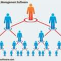 Increase Revenue Through Network Marketing Management Tools