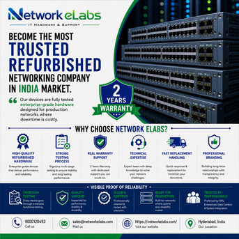 Telangana, Business, Empowering Businesses With Reliable Networking Solutions 🌐