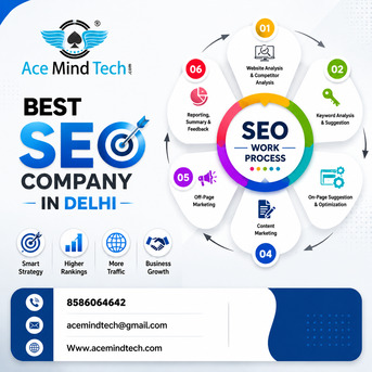 New Delhi, Marketing, Best SEO Company In Delhi