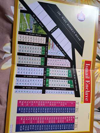 Riyadh, Residential Plots, INR 6800,  Land For Sales Nizamabad To Bohdan Road