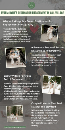 New York, Business, Evan & Rylie&rsquo;s Destination Engagement In Vail Village