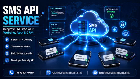Gurugram, Marketing, Drive Instant Customer Responses And Higher Sales With SMS API