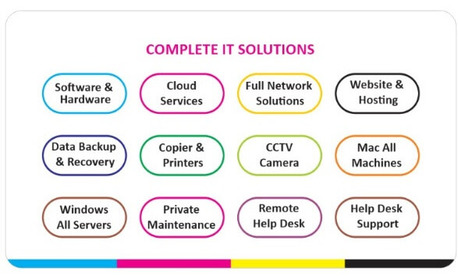 Jeddah, Computer, We Provide Professional IT Services & Software Solutions Please Wrote For Me More Descript