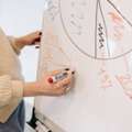 Professional PR Strategy For Businesses USA