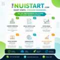Dubai Company Formation, Ejari & Business Support