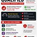 ACCA All Levels(Knowledge/Skills/Professional