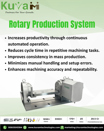 Noida, Industrial Machinery, INR 500000,  Rotary Production System