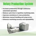 INR 500000,  Rotary Production System