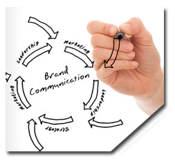 Mumbai, Food & Drink, Brand Communications Company For Business Growth