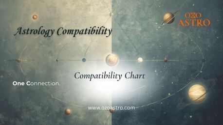 New York, Guides/Interpreters, Compatibility Report Online | Kundli Matching & Relationship Astrology