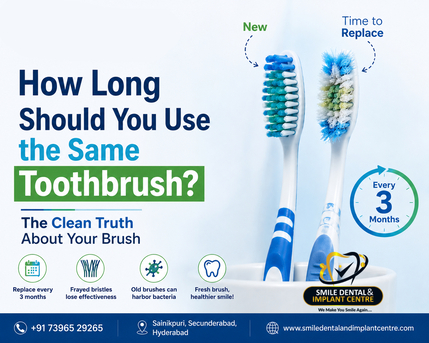 Hyderabad, Dental, Is Your Toothbrush Harming Your Gums? Free Hygiene Check At ECIL