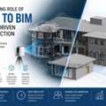 The Growing Role Of Scan To BIM In Data-Driven Construction