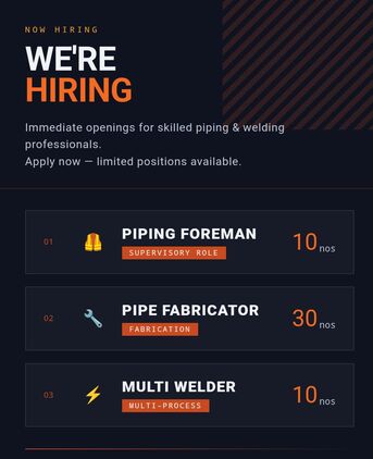 Jubail, Jobs, Urgent Requirement In These Positions!!!