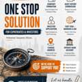 Grow Your Business In Bahrain