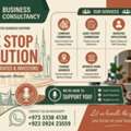 Gateway To Business In Bahrain