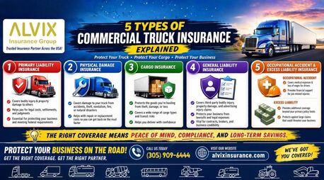 Miami, Financial, Best Truck Insurance For Fleets And Owner-Operators