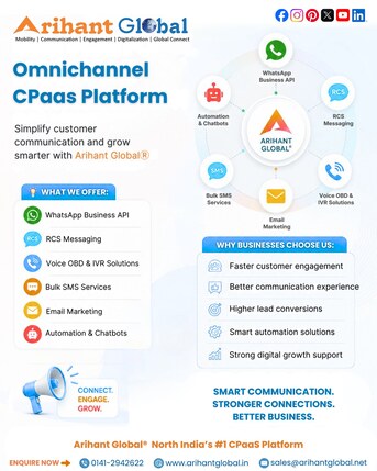 Jaipur, Marketing, Omnichannel CPaaS Platform In Jaipur For Business Communication