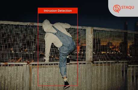 Gurgaon, Software Development, AI Powered Video Analytics Software | Intelligent CCTV Analytics By Staqu Technologies