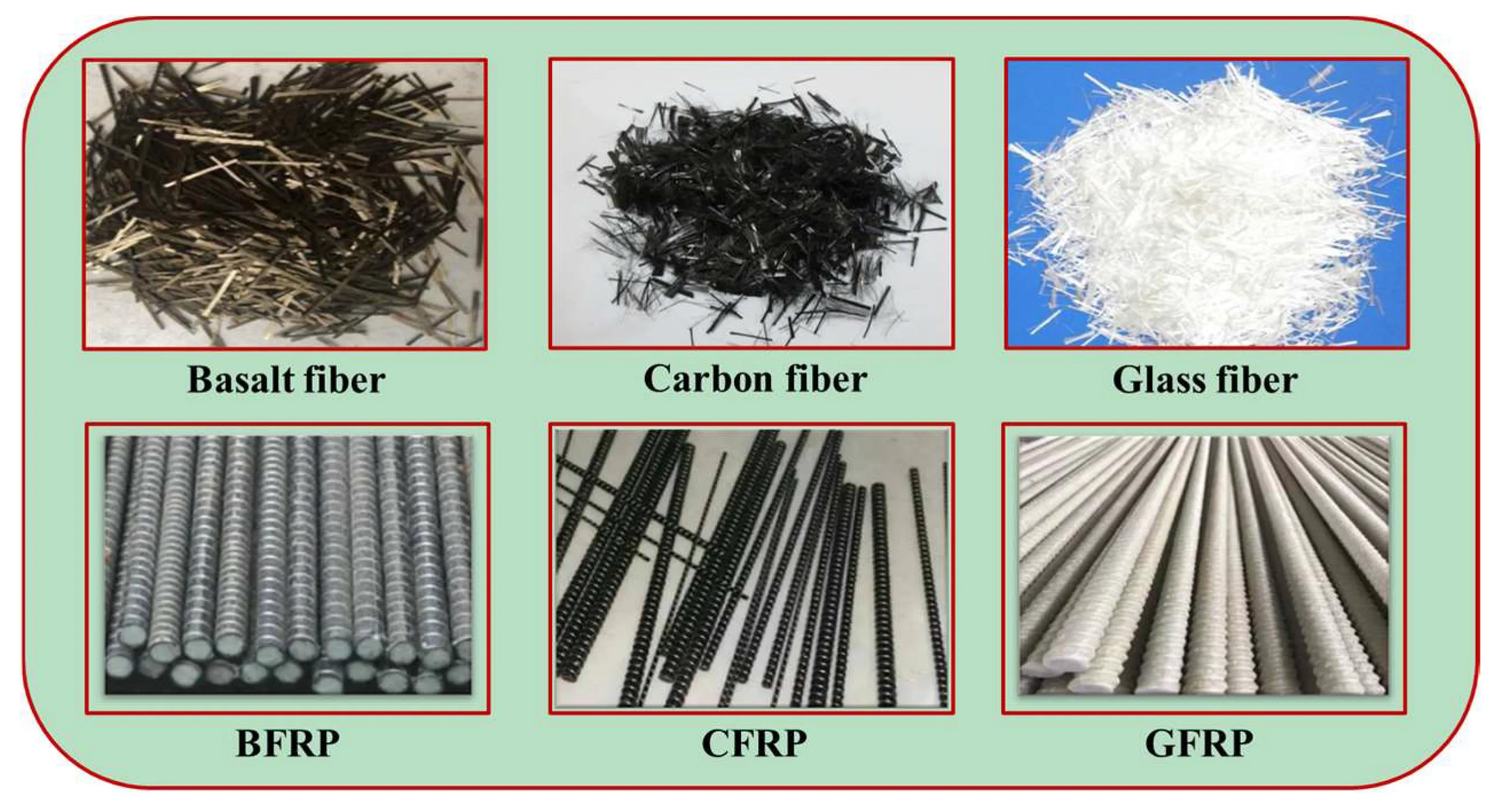 Berlin, Business, How May I Enhance Your Business In Polymers/ Packaging/Plastics/Fiber/Composite Industry