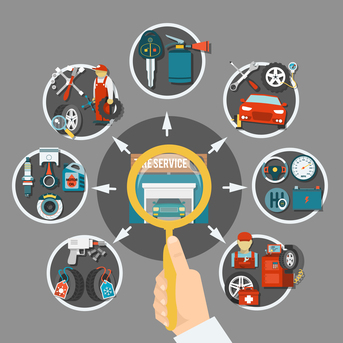 Dubai, Auto Parts, Difference Between Shocks And Struts &ndash; Al Zahra Group