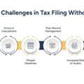 CPA Tax Return Services | Tax Return Software For CPA