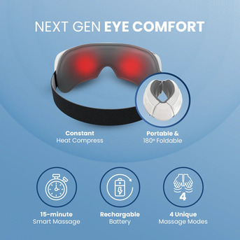 Mumbai, Health & Beauty Items, INR 4499,  The Eye Massager That Everyone Needs