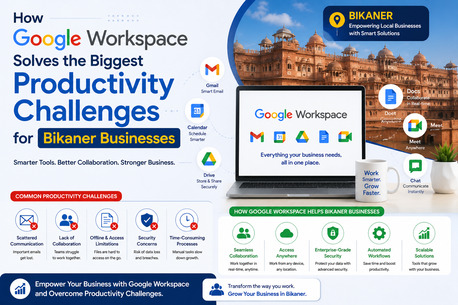 Jaipur, Business, How Google Workspace Solves The Biggest Productivity Challenges For Bikaner Businesses - F