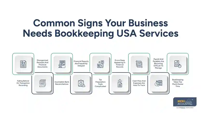 New York, Financial, Bookkeeping USA: Signs Your Business Needs Professional Support