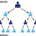 Build Better Business With Binary Compensation Plan Profit Growth