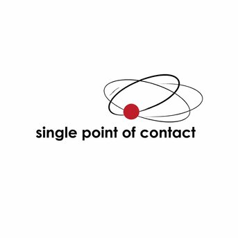 Los Angeles, Business, Single Point Of Contact - White Label IT Services