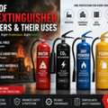 INR 1,  Types Of Fire Extinguisher Cylinders And Their Uses | Advanced Fire Safety Solutions