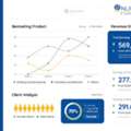 Amazon Marketing Agency India