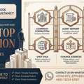 Your Business Setup Under Our Expertise In Bahrain