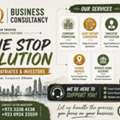 Your Trusted One Stop Business Solution In Bahrain & Uae
