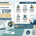 Turning Your Business Dreams Into Reality, Bahrain