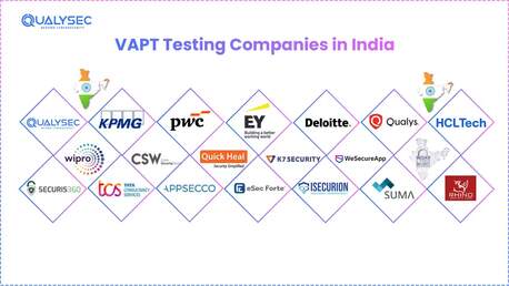 Mumbai, Technical, Top 20 VAPT Testing Companies In India 2026
