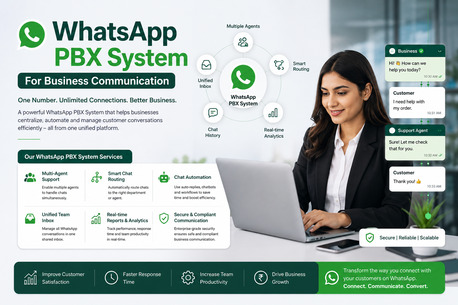 Doha, Technical, WhatsApp PBX Integration & Automation System